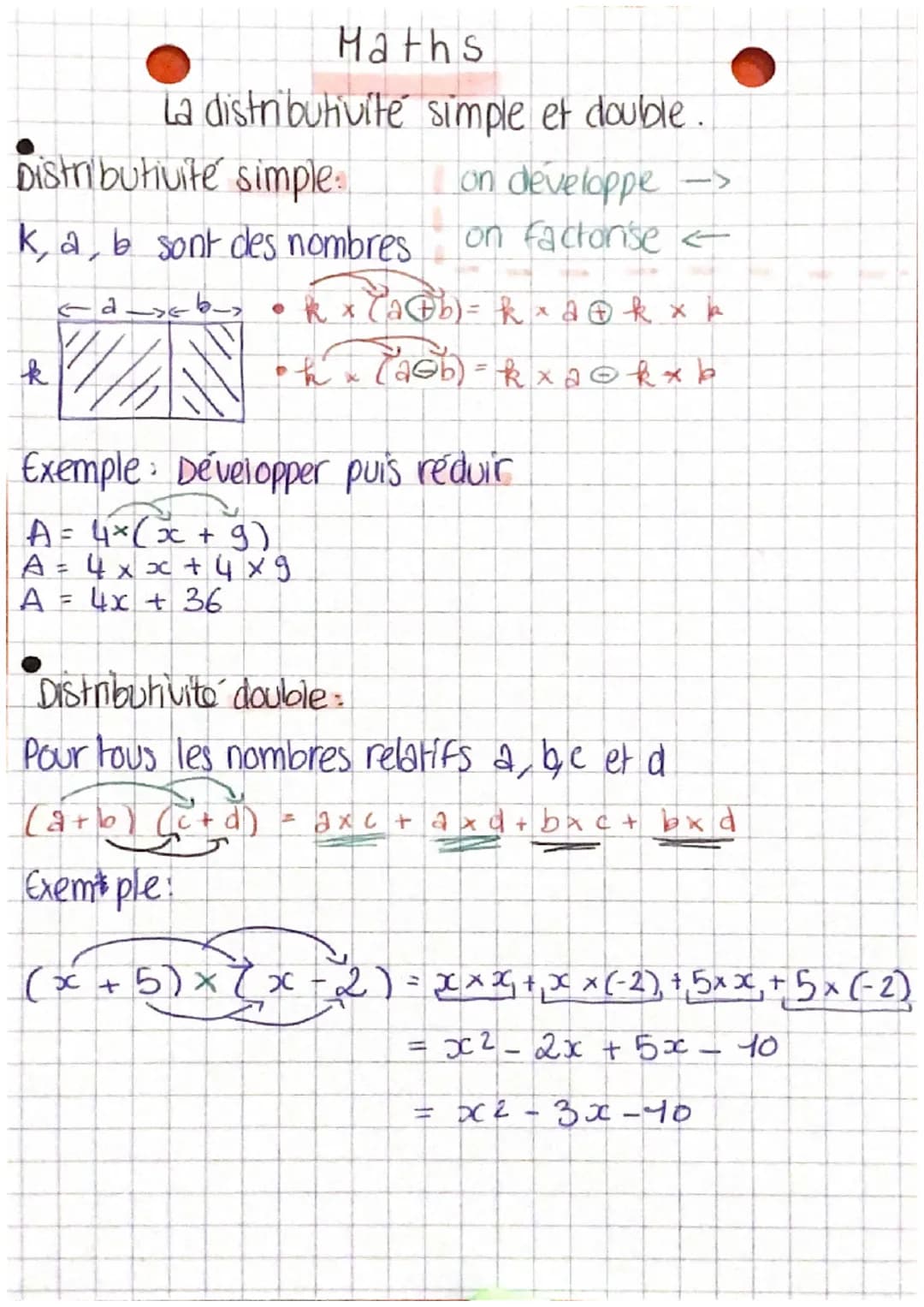 Maths
La distributivité simple et double..
Distributivité simple
k, a, b sont des nombres.
k
t a 415
on developpe ->
on factorise <
• kx (a+