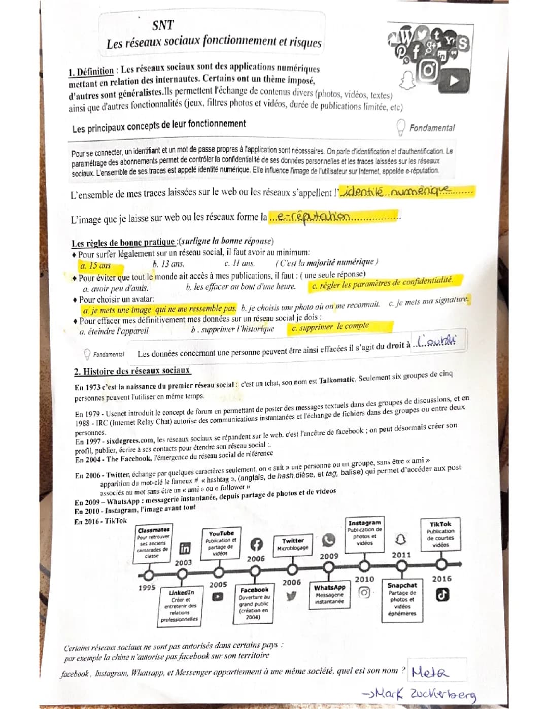 Les réseaux sociaux 