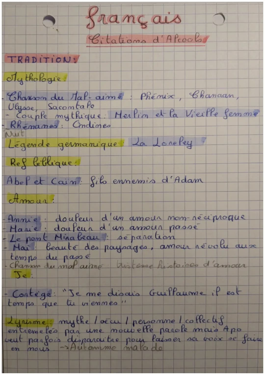 français d
Alcoobs, Guillaume Apollinaire
Repères biographiques
• mé en 1880, mont
en 1918
• mé à Rome d'une mère
polonaise et d'un père ita