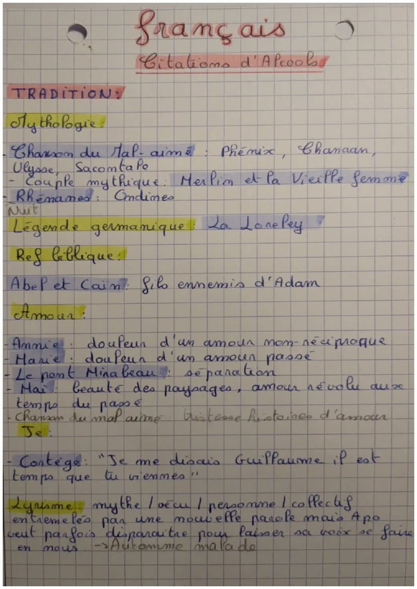 français d
Alcoobs, Guillaume Apollinaire
Repères biographiques
• mé en 1880, mont
en 1918
• mé à Rome d'une mère
polonaise et d'un père ita