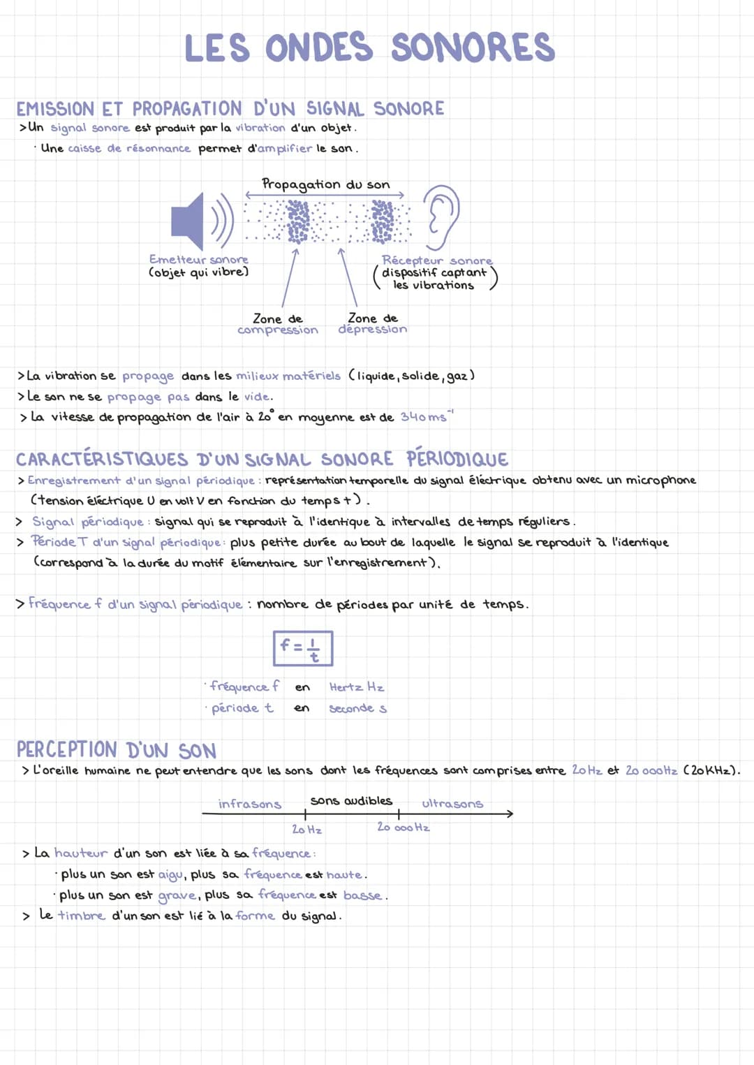LES ONDES SONORES
EMISSION ET PROPAGATION D'UN SIGNAL SONORE
>Un signal sonore est produit par la vibration d'un objet.
Une caisse de résonn