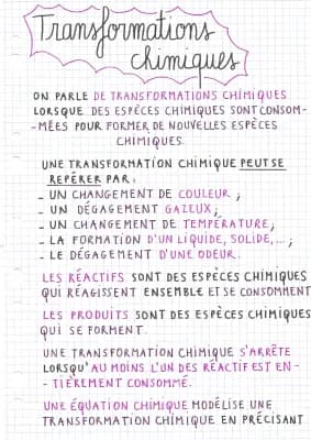 Know Transformations chimiques  thumbnail