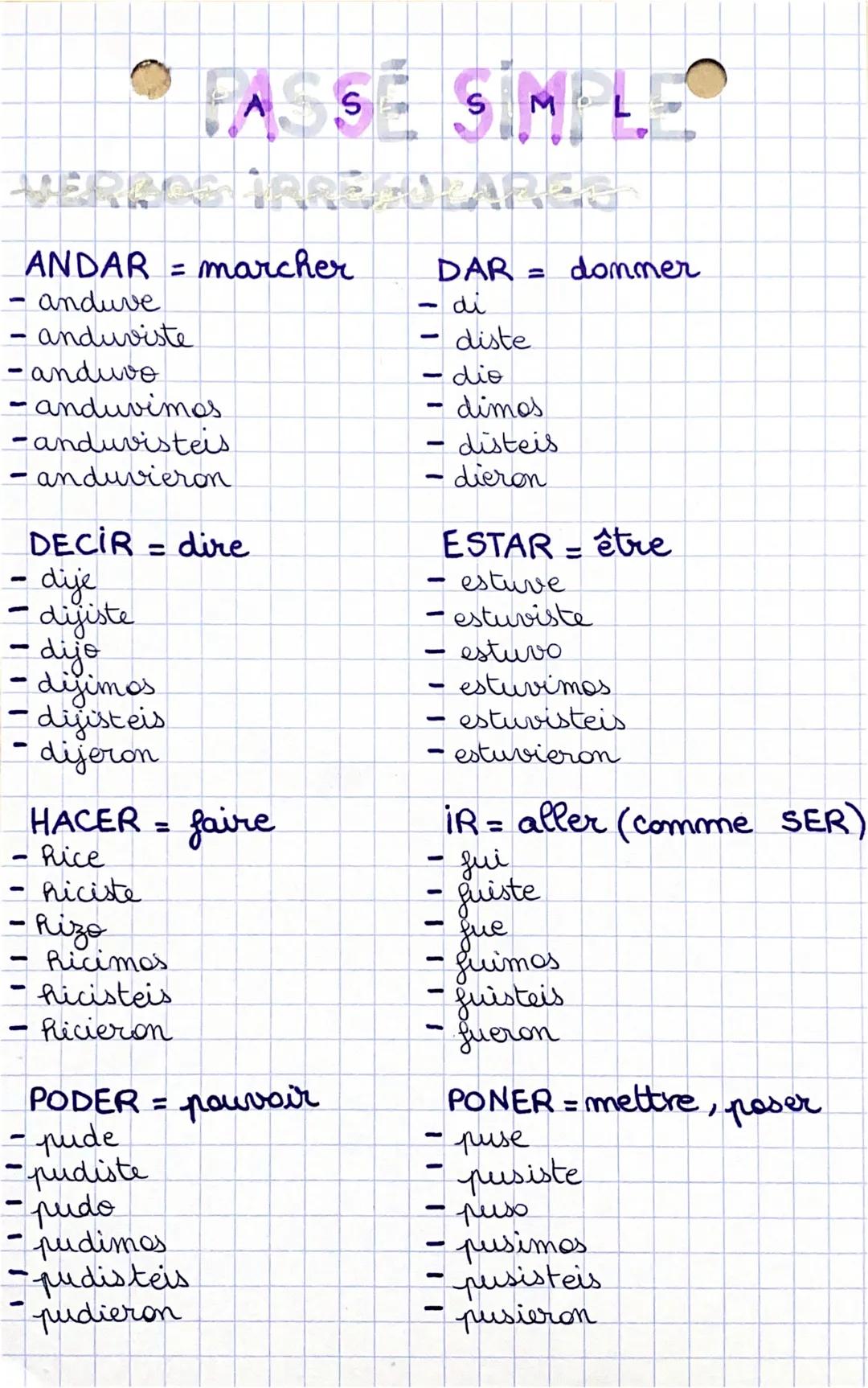 PASSÉ SIMPLE

ANDAR = marcher
- anduve
- anduviste
- anduvo
- anduvimos.
- anduvisteis
- anduvieron

DECIR = dire
- dije
- dijiste
- dijo
- 