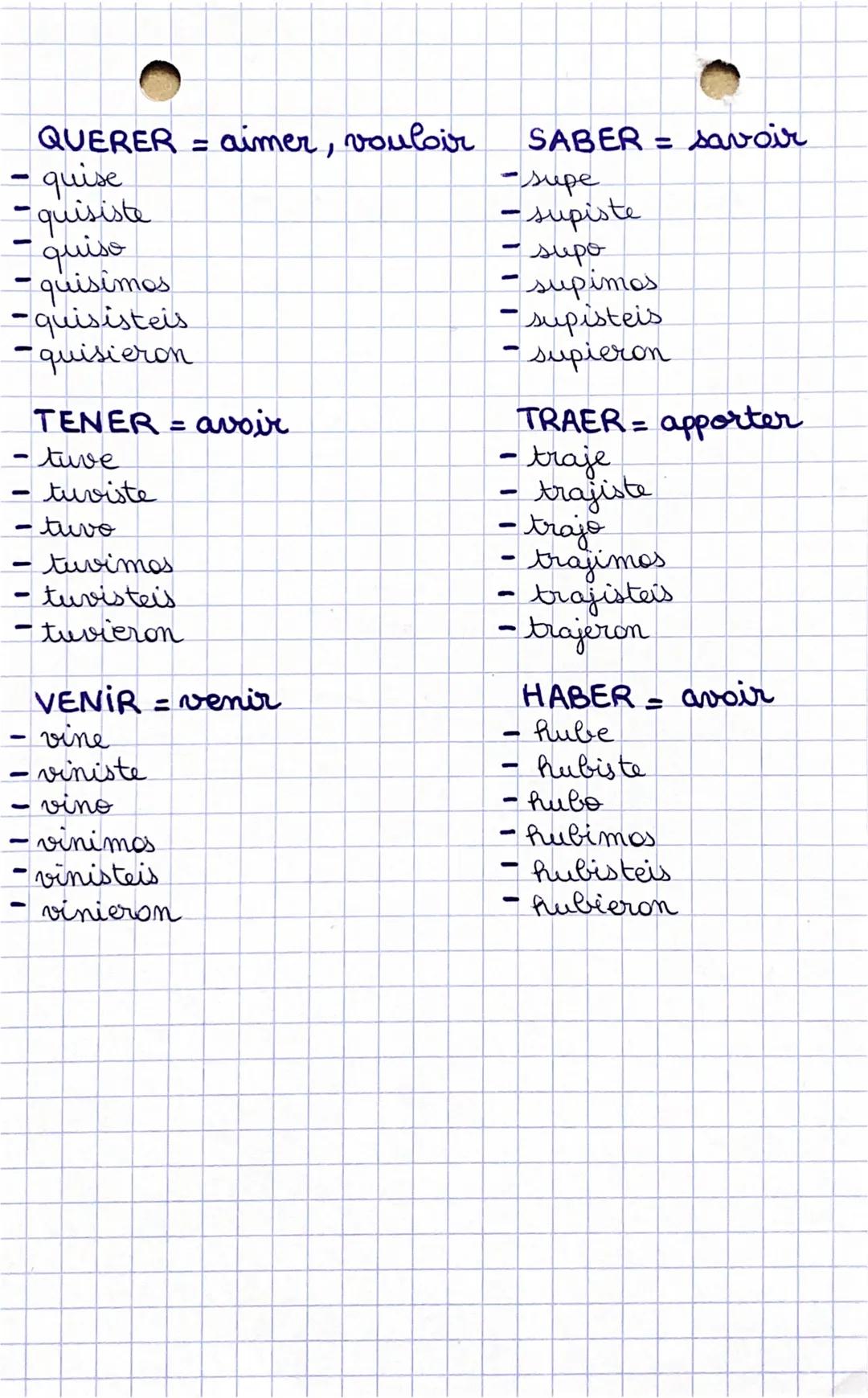 PASSÉ SIMPLE

ANDAR = marcher
- anduve
- anduviste
- anduvo
- anduvimos.
- anduvisteis
- anduvieron

DECIR = dire
- dije
- dijiste
- dijo
- 