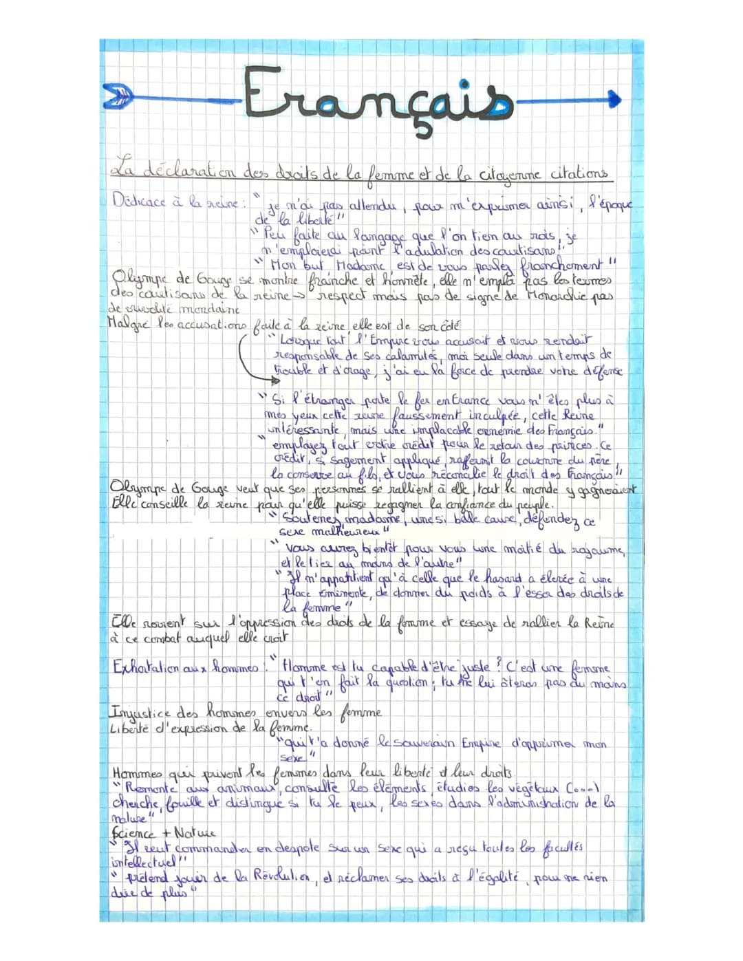 -Français
La déclaration des droits de la femme et de la citoyenne citations
Dédicace à la peline:
je n'ai pas allendu, pour m'exprimer ains