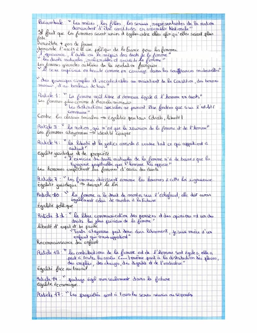 -Français
La déclaration des droits de la femme et de la citoyenne citations
Dédicace à la peline:
je n'ai pas allendu, pour m'exprimer ains