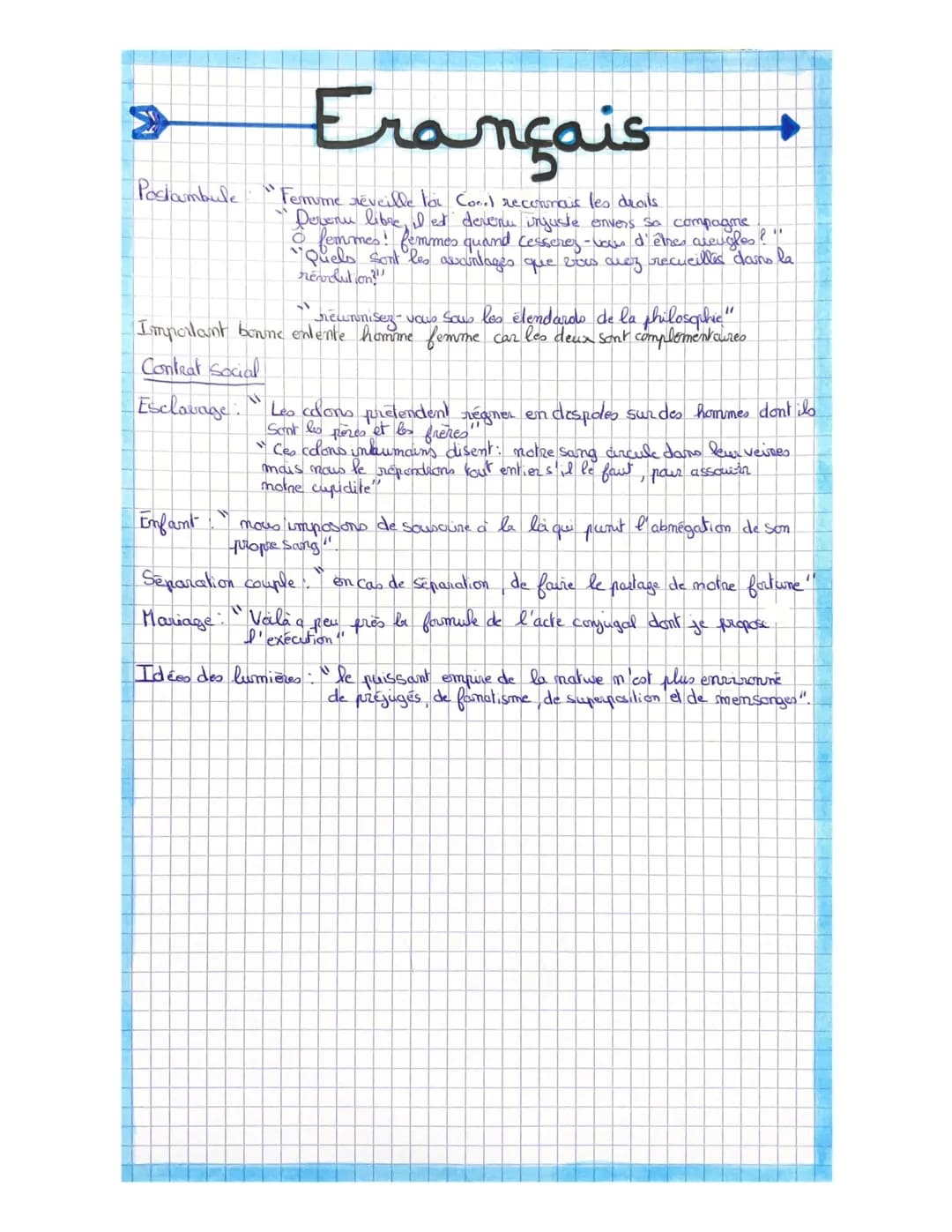 -Français
La déclaration des droits de la femme et de la citoyenne citations
Dédicace à la peline:
je n'ai pas allendu, pour m'exprimer ains