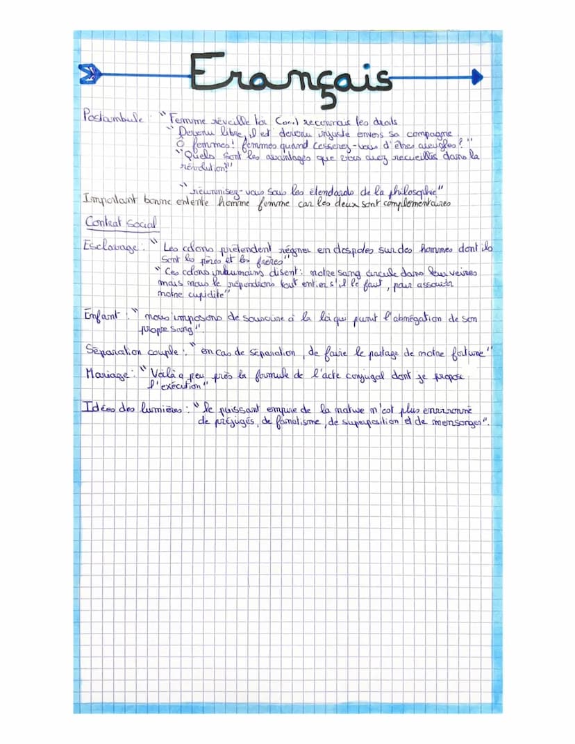 -Français
La déclaration des droits de la femme et de la citoyenne citations
Dédicace à la peline:
je n'ai pas allendu, pour m'exprimer ains