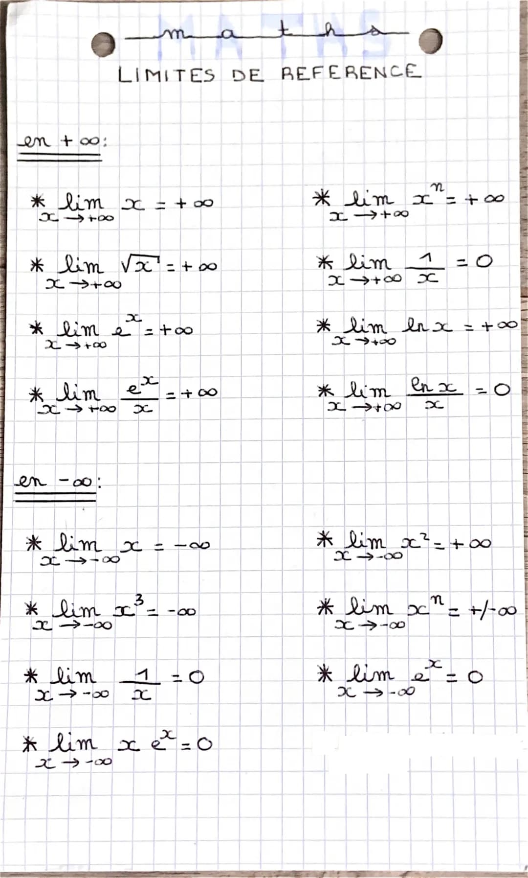 en +∞0:
* lim x = +∞0
XITX
* lim √x² = +00
X→+∞
x.
* lim e = +∞o
8478
* lim
X-40
en
LIMITES DE REFERENCE
x
* lim
X→-
e
* lim x = -∞
X→
848
3