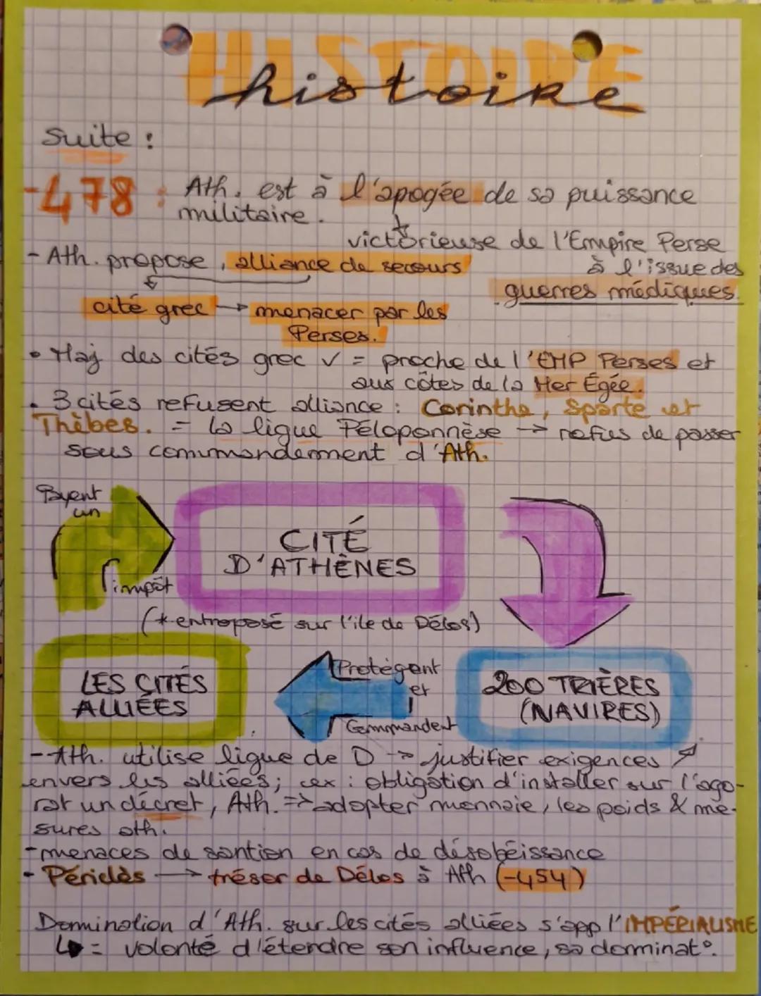 de portie
rommain.
# histoire
Empreintes grecques: ATHÈNES jère partie
Pendant l'Antiquité :-3500/476
civil. Grecque : (= VI & Ve av J.-C.)
