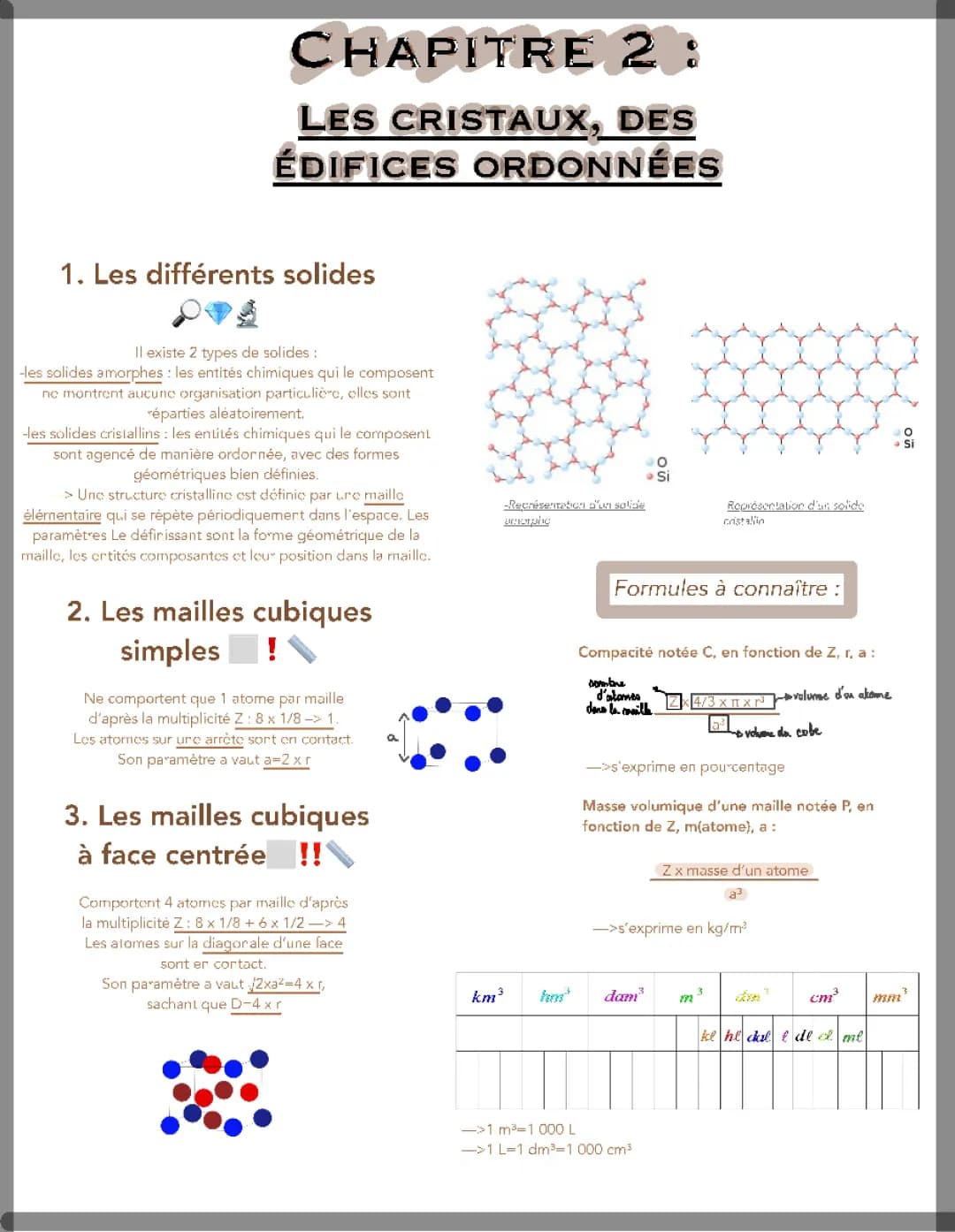 Les cristaux, des édifices ordonnés 