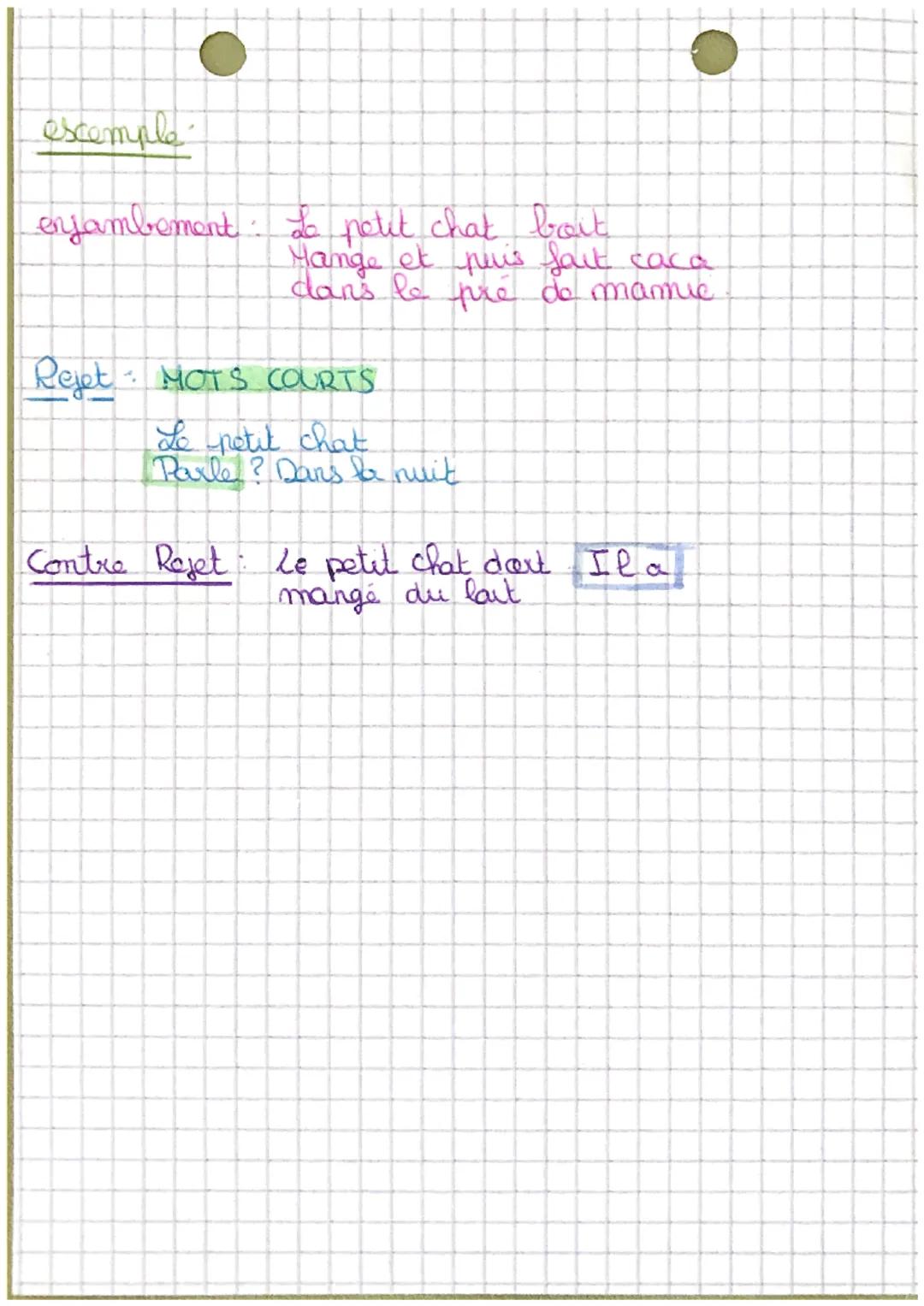 Le vocabulaire de la poesie
Strophes (= paragraphe ds un recit)
•
quatrain =
4 vers
0
tercot =
C
3vers
distique = 2 vers
quintil
5 vers
siza