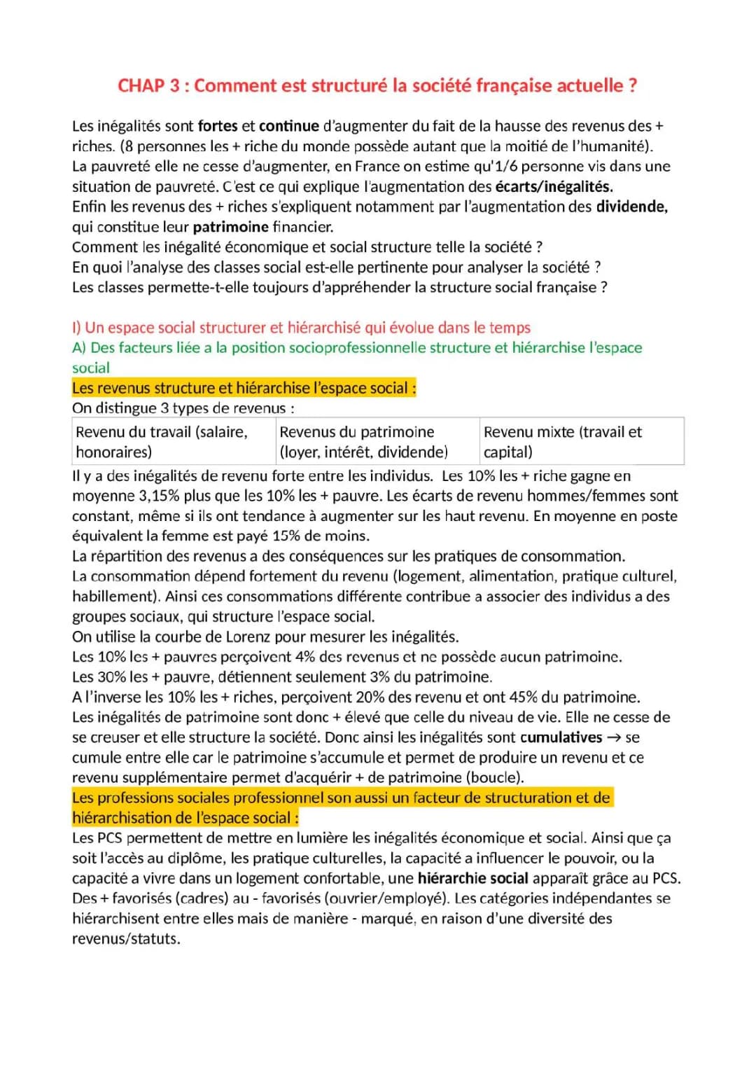 La société française actuelle 