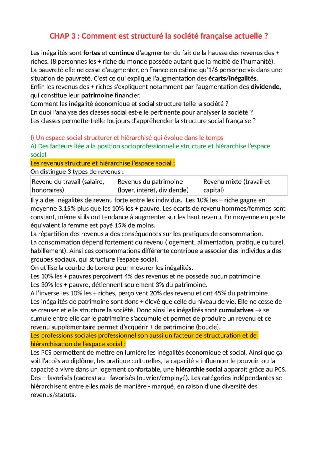 CHAP 3: Comment est structuré la société française actuelle ?
Les inégalités sont fortes et continue d'augmenter du fait de la hausse des re