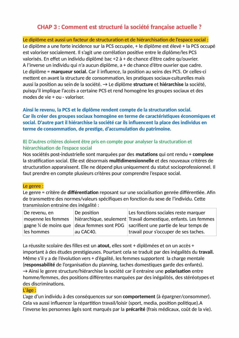 CHAP 3: Comment est structuré la société française actuelle ?
Les inégalités sont fortes et continue d'augmenter du fait de la hausse des re