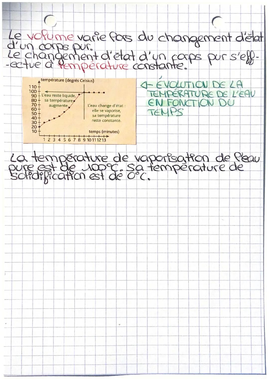 phyrch Les changements
d'état de l'eau

Pes états de pa matiere ->
proppe. Un
la
Sur Terre, la matière existe sous trois
états: solide, siqu