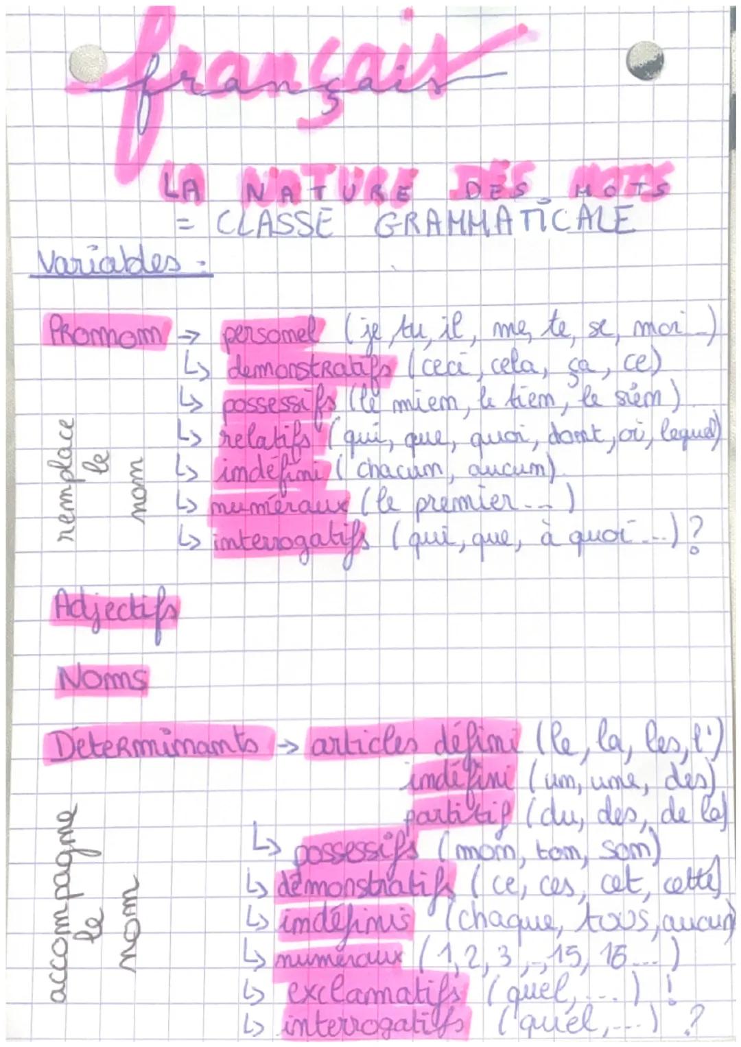 # français

LA NATUKE DES MOTS
= CLASSE GRAMMATICALE

Variables-

Promom persomel (je tu, il, me, te, se, moi)

le
remplace
nom

Ls demonstr