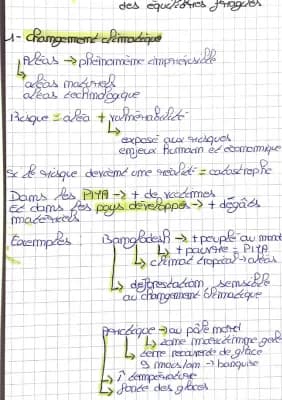 Know société et environnement : des équilibres fragiles  thumbnail