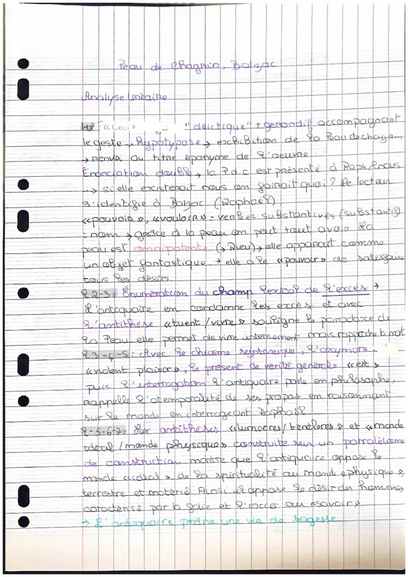 3
3
Début du roman, Sa Reau de chagren
Introduction:
PRORS
que
poussera vers
La France aborde une nouvelle page
de son histoire après to Rev