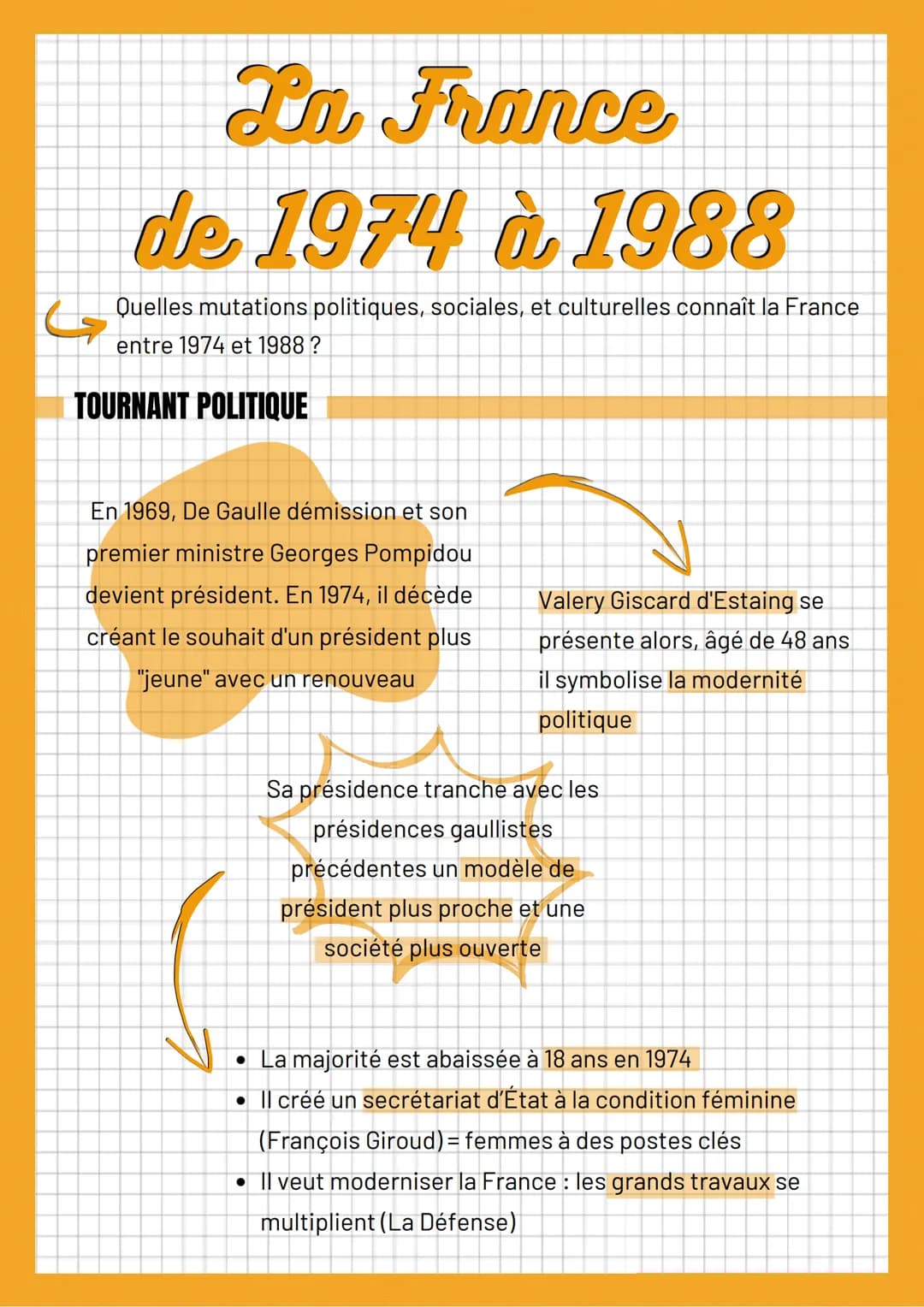 In France
de 1974 à 1988
Quelles mutations politiques, sociales, et culturelles connaît la France
entre 1974 et 1988 ?
TOURNANT POLITIQUE
En