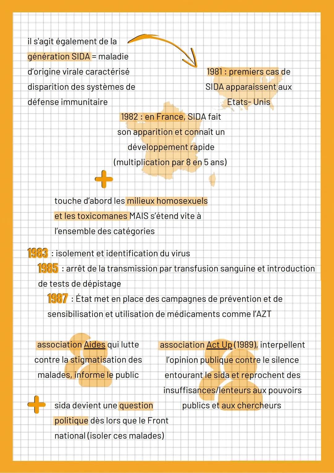 In France
de 1974 à 1988
Quelles mutations politiques, sociales, et culturelles connaît la France
entre 1974 et 1988 ?
TOURNANT POLITIQUE
En