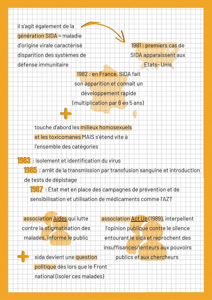 In France
de 1974 à 1988
Quelles mutations politiques, sociales, et culturelles connaît la France
entre 1974 et 1988 ?
TOURNANT POLITIQUE
En