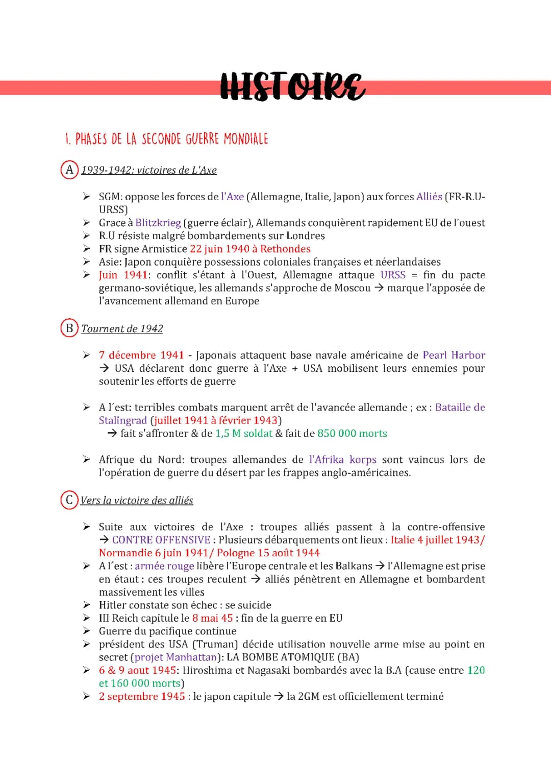 2nd GUERRE MONDIALE : Phases de la 2nd Guerre Mondiale 