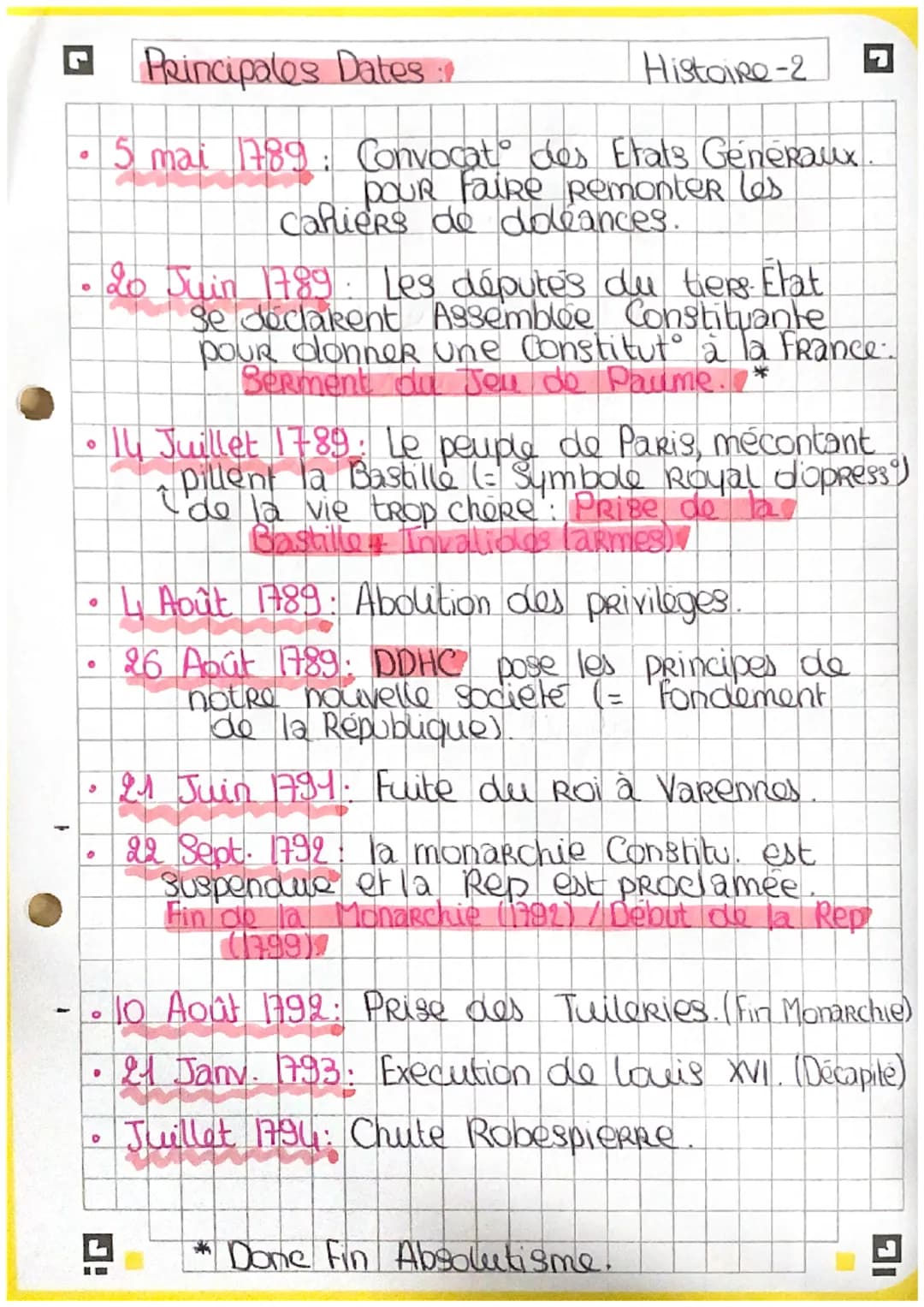 0
O
Definitions:
R.F. Histoire-17
Constitution; texte qui fixe l'organisation des
pouvoirs.
Monarchie Constitutionnelle:
monarchie où le pou