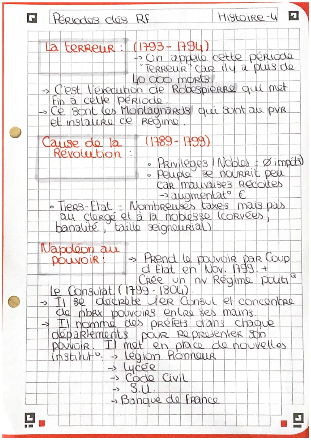 0
O
Definitions:
R.F. Histoire-17
Constitution; texte qui fixe l'organisation des
pouvoirs.
Monarchie Constitutionnelle:
monarchie où le pou