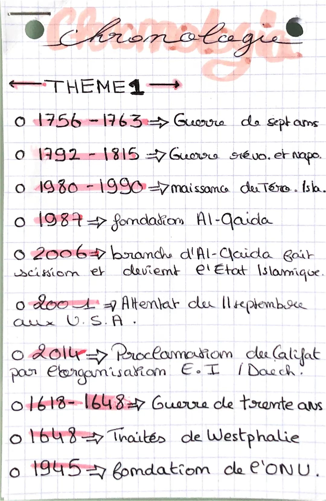 Chronologie
-THEME1-
o 1756-1763 → Guerre de sept ams
。 1792-1815 Guerre révo. et
Napo.
0 1980-1990=maissance du Téro. Isla.
。 1987 fondatio