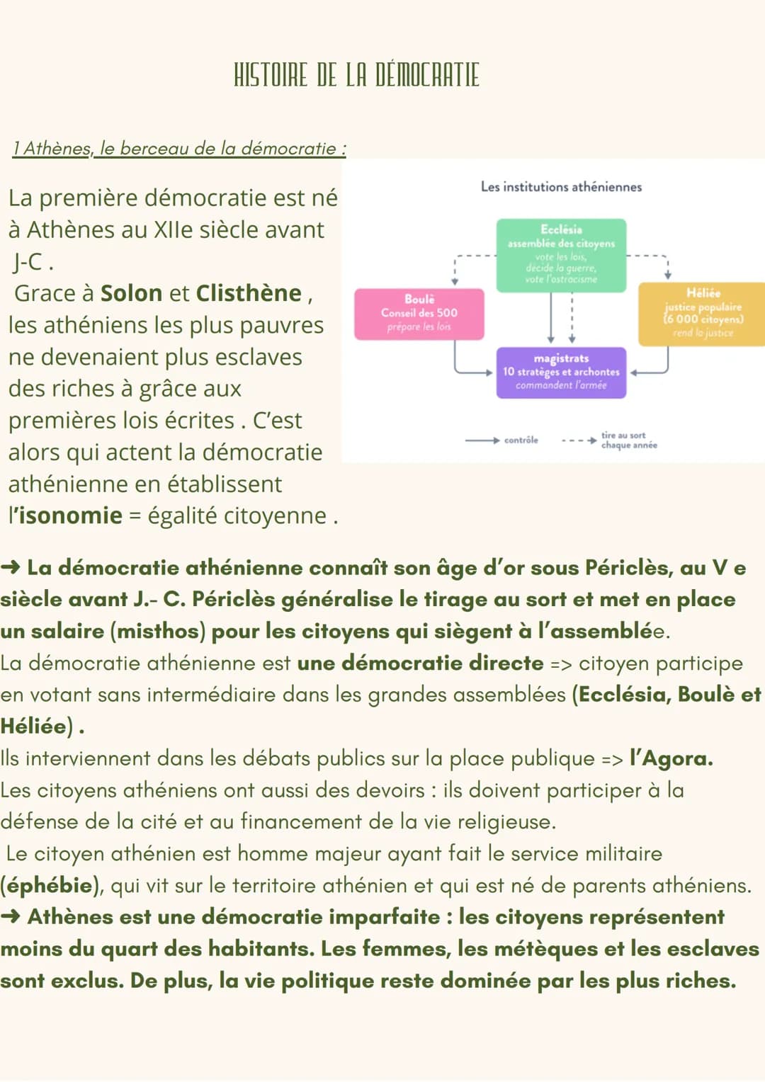 HISTOIRE DE LA DÉMOCRATIE
1 Athènes, le berceau de la démocratie :
La première démocratie est né
à Athènes au XIIe siècle avant
J-C.
Grace à