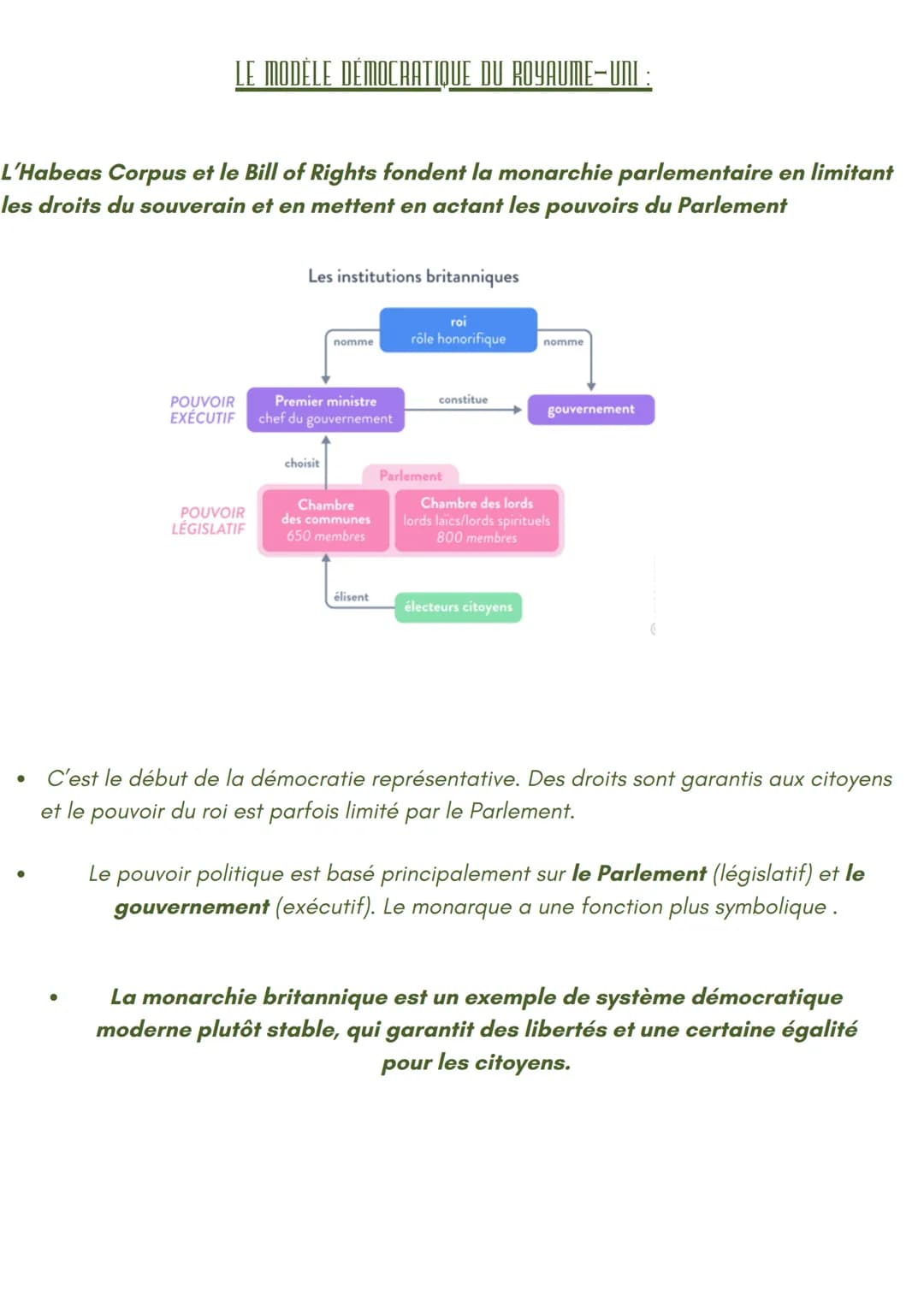 HISTOIRE DE LA DÉMOCRATIE
1 Athènes, le berceau de la démocratie :
La première démocratie est né
à Athènes au XIIe siècle avant
J-C.
Grace à