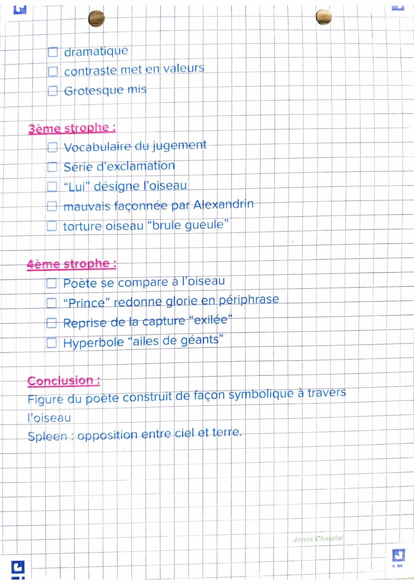 E
Introduction
Poème du recueil les fleurs du mal du Baudelaire, 1861.
Composé de 4 quatrains.
Comment la figure du poète se construit à tra