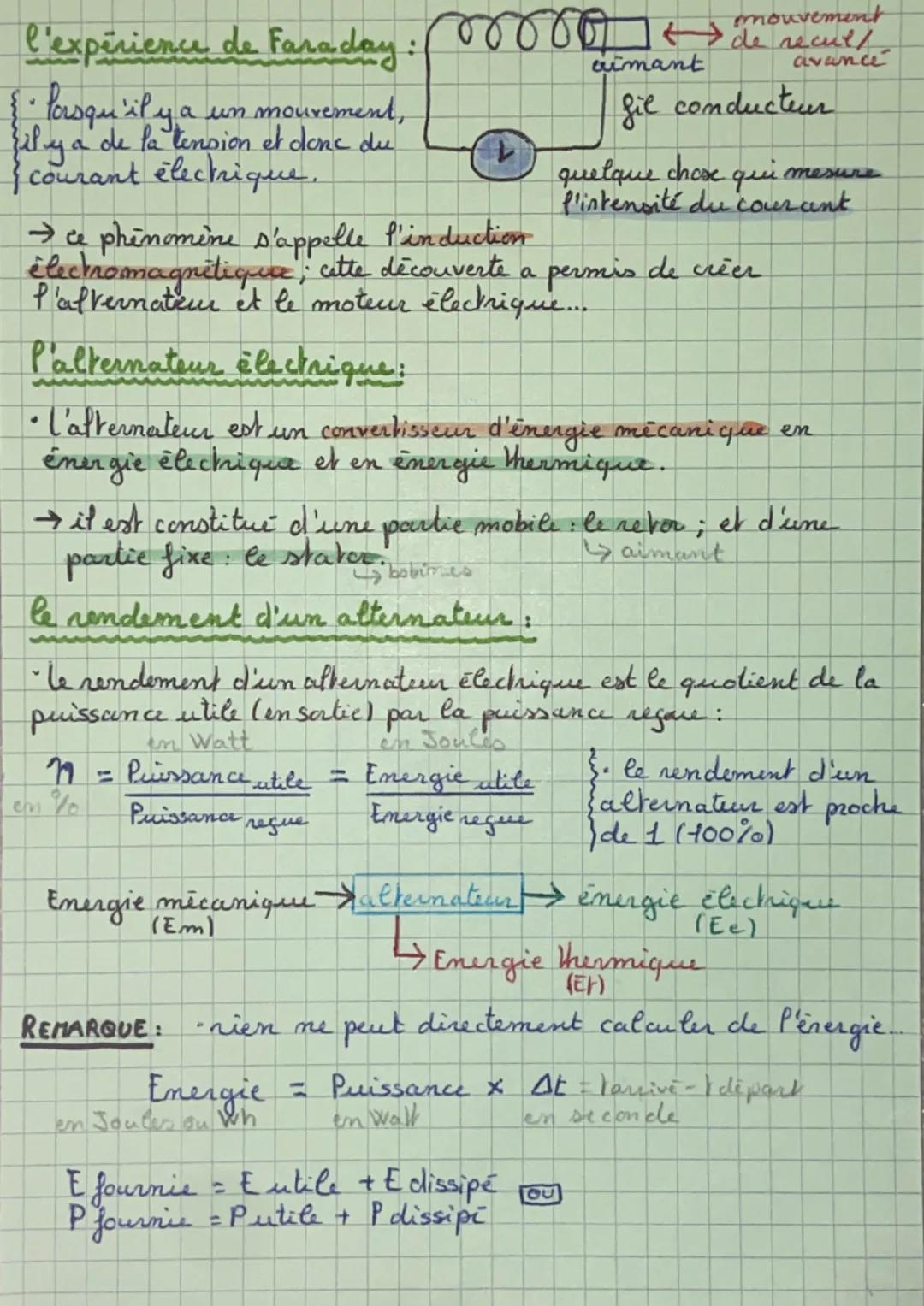 # chapitre 1. Deux siècles d'énergie...

RAPPEL: TENSION INTENSITE Resistance

U en Volt (V) I en Ampère (A) Ren Ohml

loi d'Ohm: U=RxI

OU 
