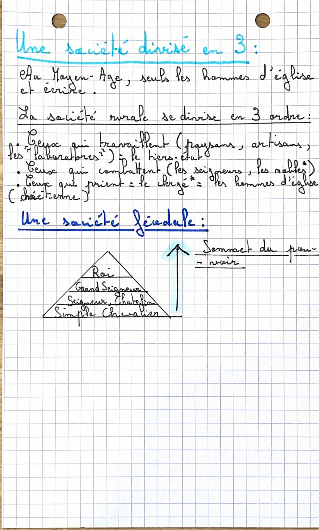# Histoire

Les enfants au Moyen-Age:
*   30%
*   1
bebé sus
an
meuren
ant lans.
*   sur 2 meurt preamt, 10 andi cimetières =
enfants,
place