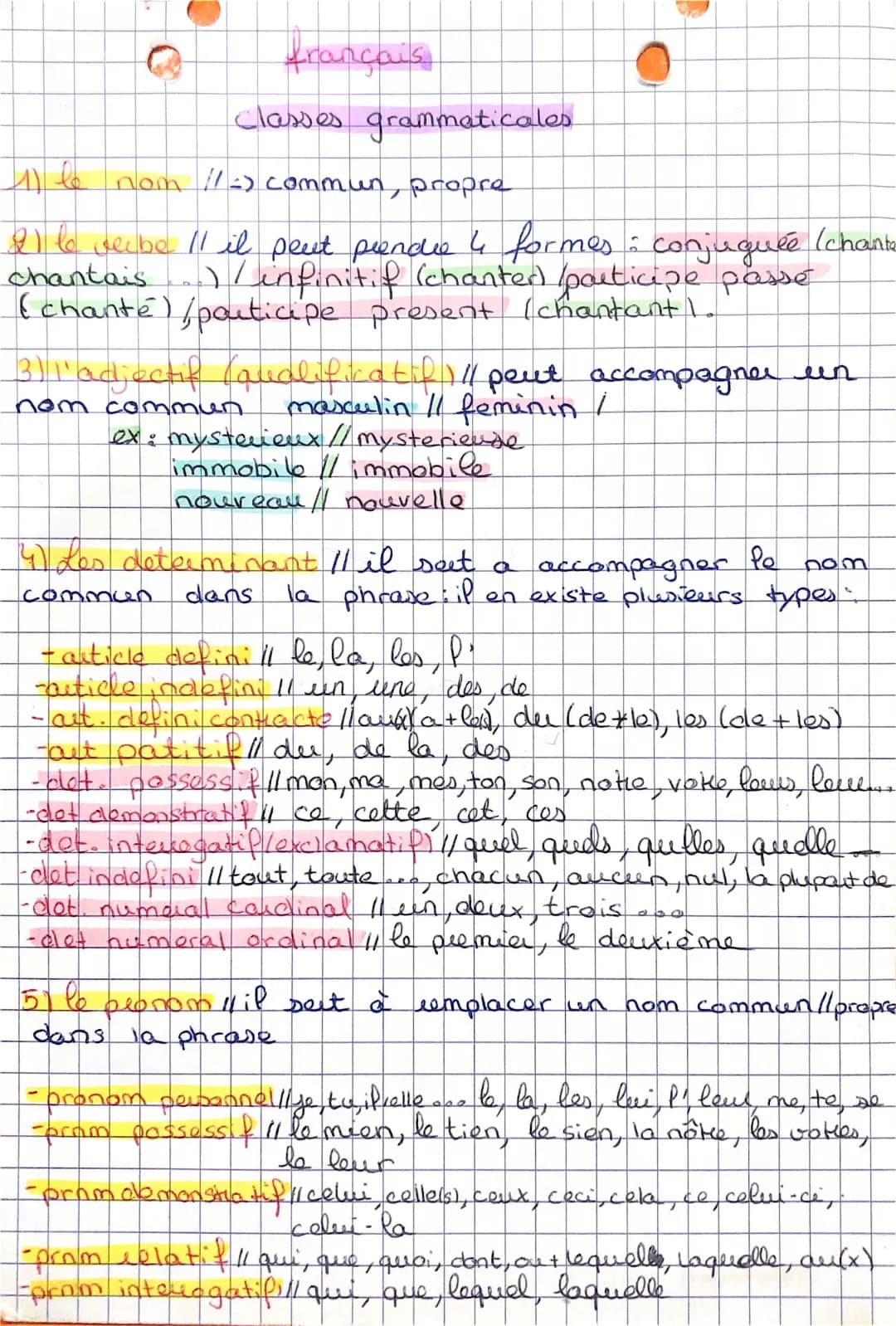 Les 10 classes grammaticales - Exercices corrigés et tableau