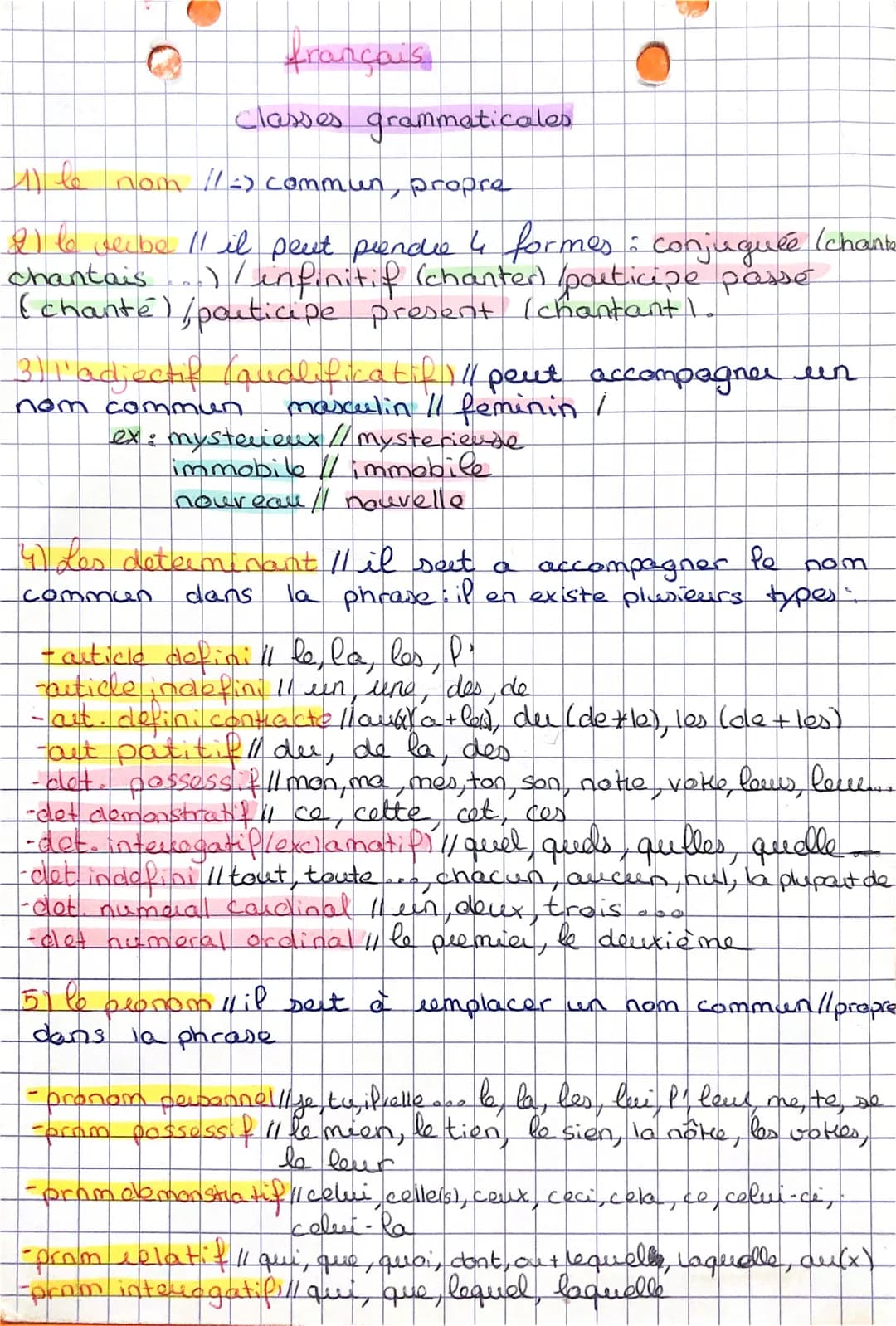 
<p>Les classes grammaticales sont les différentes catégories auxquelles appartiennent les mots d'une langue en fonction de leur nature et d