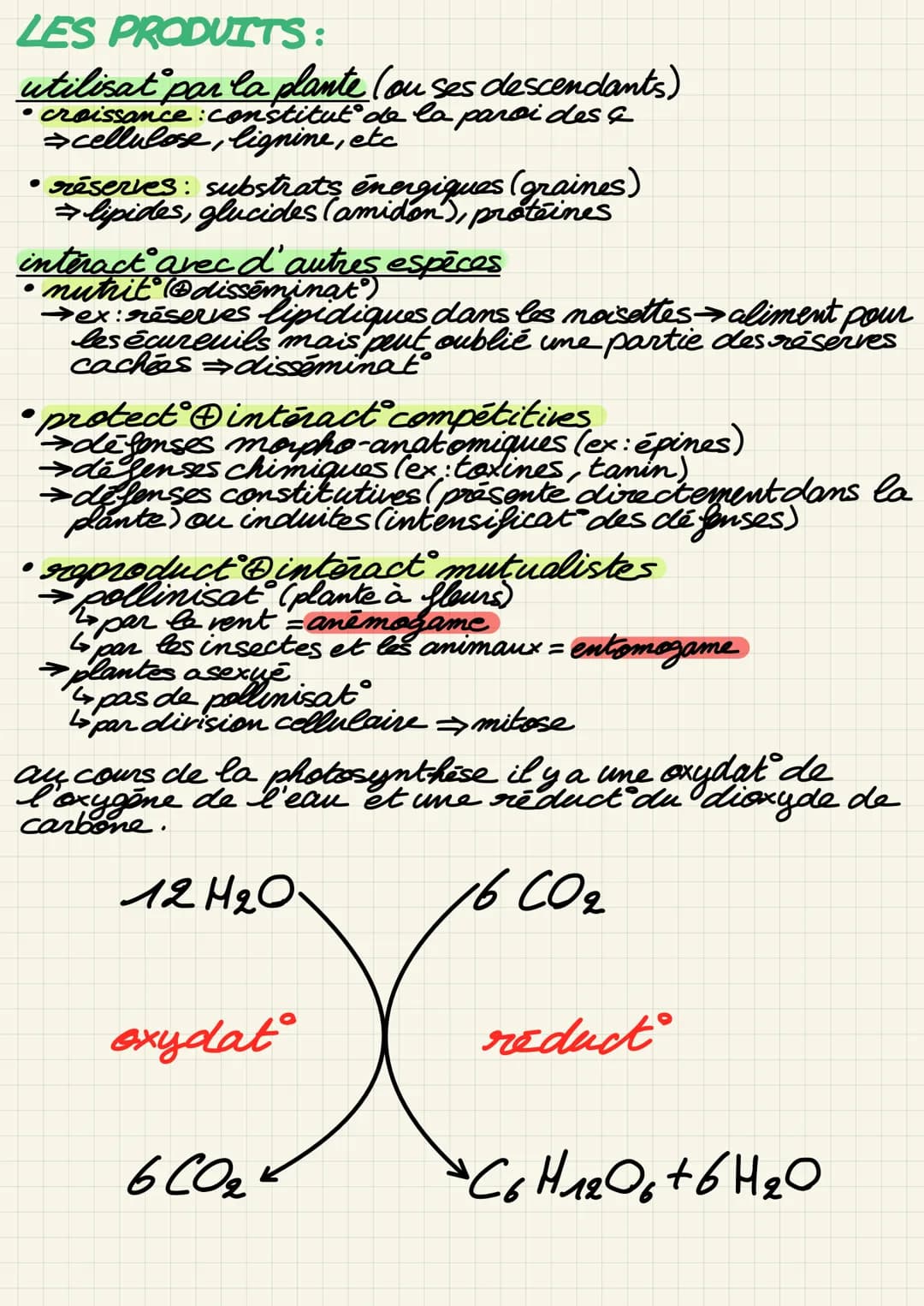 H₂O
PHOTOSYNTESE:
→ se déroule dans les chloroplastes
comporte & phose roto chimique)
2 phases:
2. phase obscure (biochimique)
02
ITES
PLANT