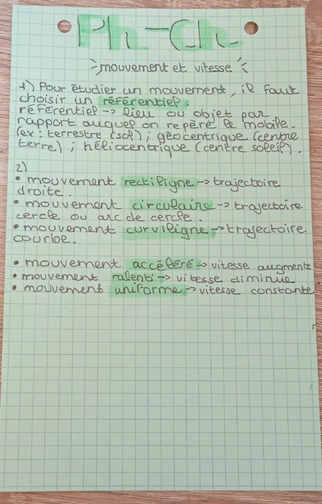 -PLL-CC

mouvement et vitesse

1) Pour étudier un mouvement, il faut
choisir un référentiel.
référentiel-> lieu ou objet par
rapport auquel 