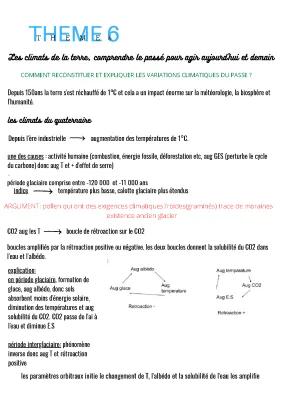 Know Theme 6: les climats de la Terre comprendre le passe pour agir aujourd’hui et demain thumbnail