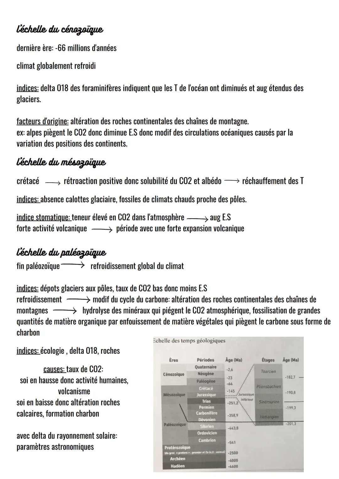 THEME 6
Les climats de la terre, comprendre le passé pour agir aujourd'hui et demain
COMMENT RECONSTITUER ET EXPLIQUER LES VARIATIONS CLIMAT