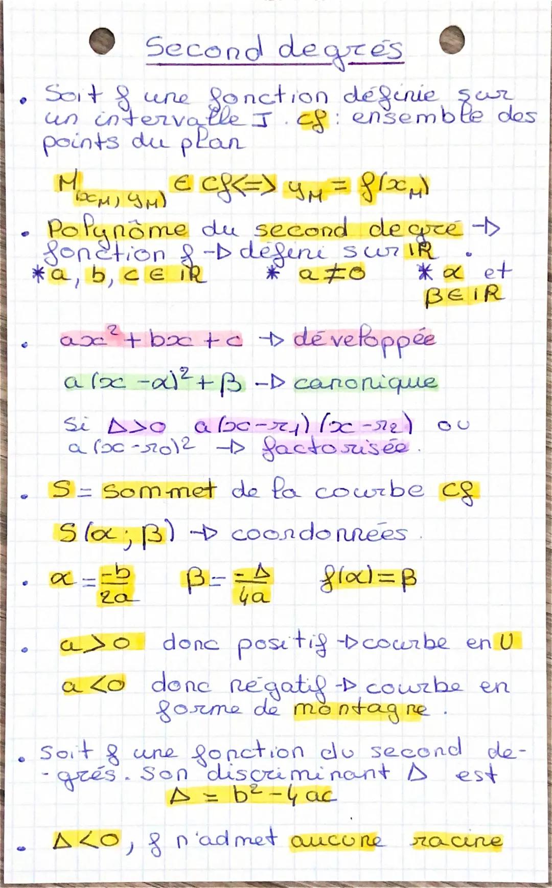# Second degréς

• Soit & une fonction définie sur
un intervalle J.cf: ensemble des
points du plan

$M_{(x_M), y_M)} \in cf <=> y_M = f(x_M)