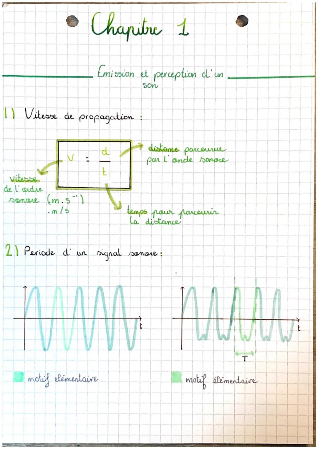 Chapitre 1
Emission et perception d'un
1) Vitesse de propagation.
Son
d
distance parcourue
par l'ande sonore
vitesse
de l'adre
sonore (m.s")