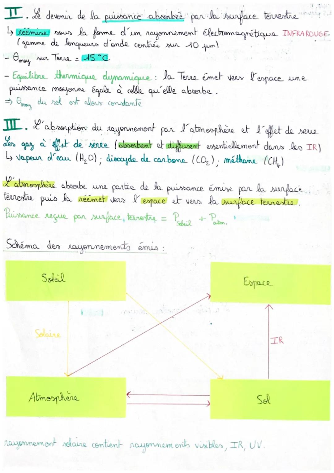 CHAP, 5
E.S physique

Le bilan radiatif terrestre

I. La puissance solaire, reçue par la Terre

issue de la fusion
nucléaire au du Soleil

m