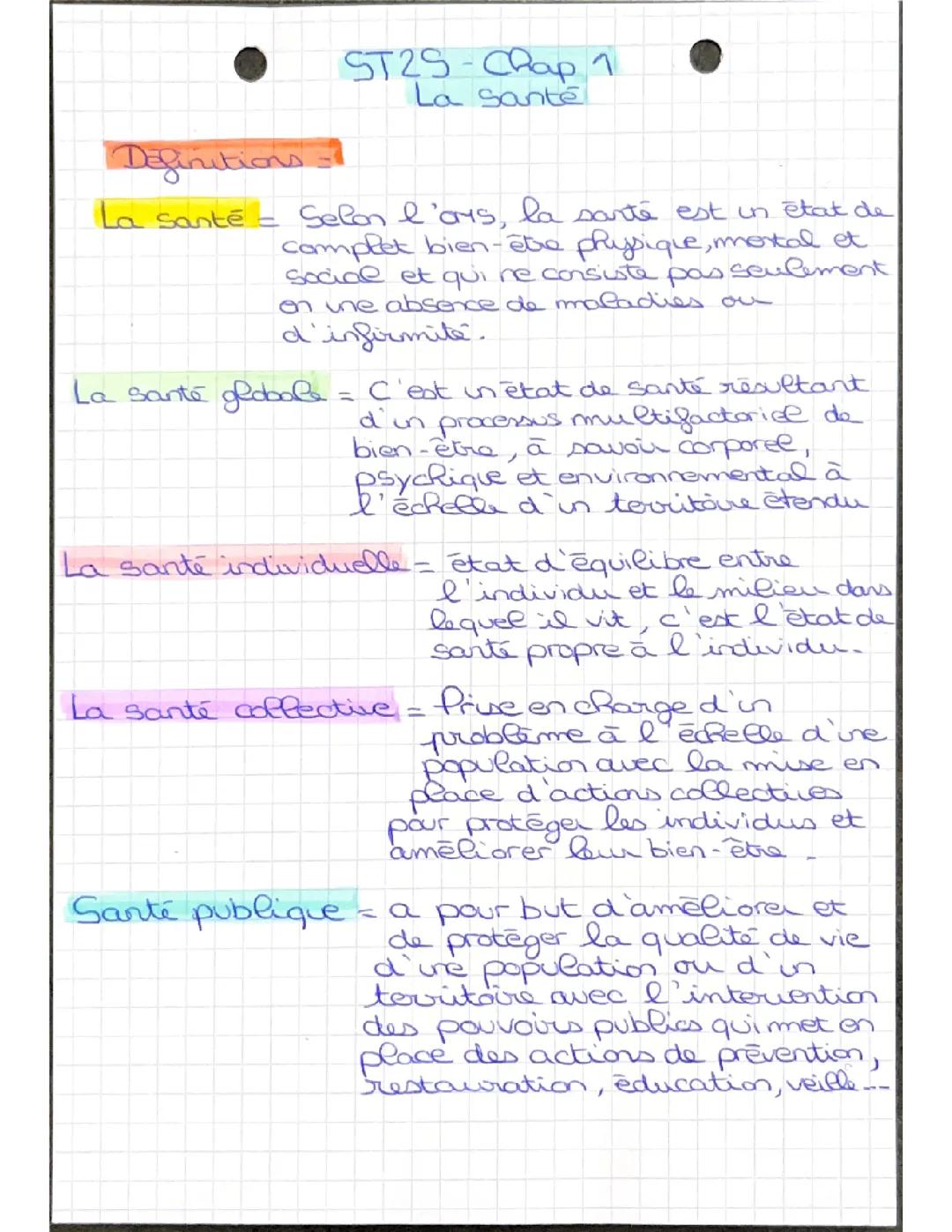 La santé définition 