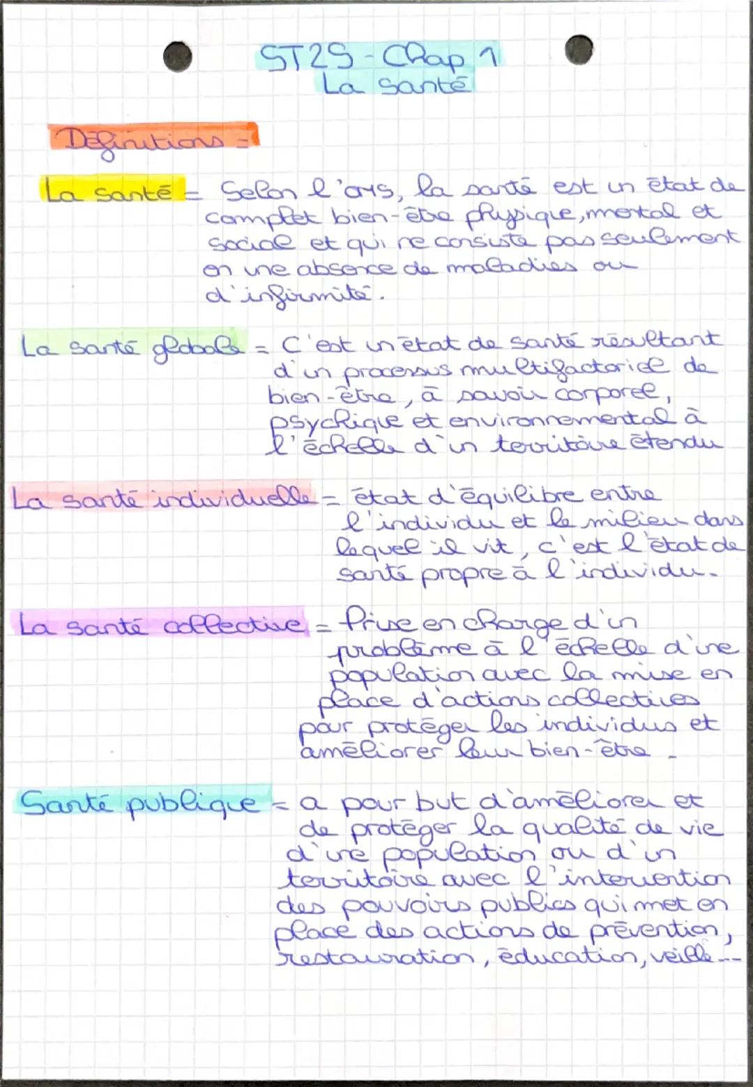 Definitions
ST25 Chap 1
La santé
La santé Selon l'ams, la santé est in état de
complet bien-être physique, mortal et
social et qui ne consis