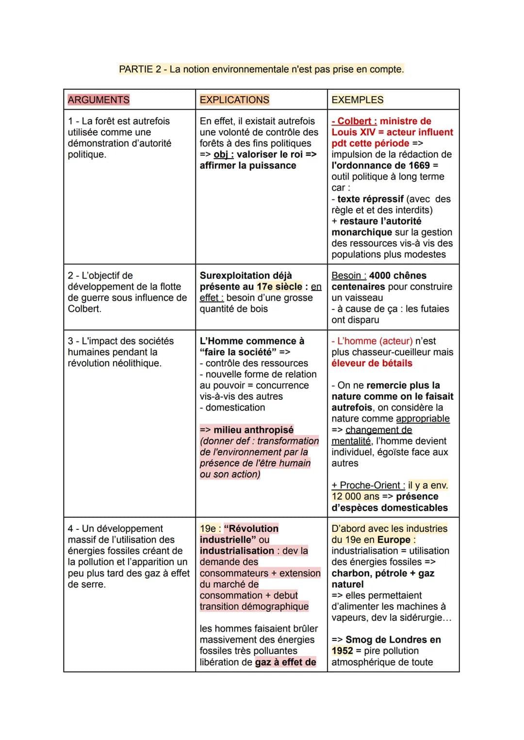 PARTIE 1 - La notion environnementale est prise en compte.
ARGUMENTS
1- Prise en compte de la
question environnementale
par une volonté poli