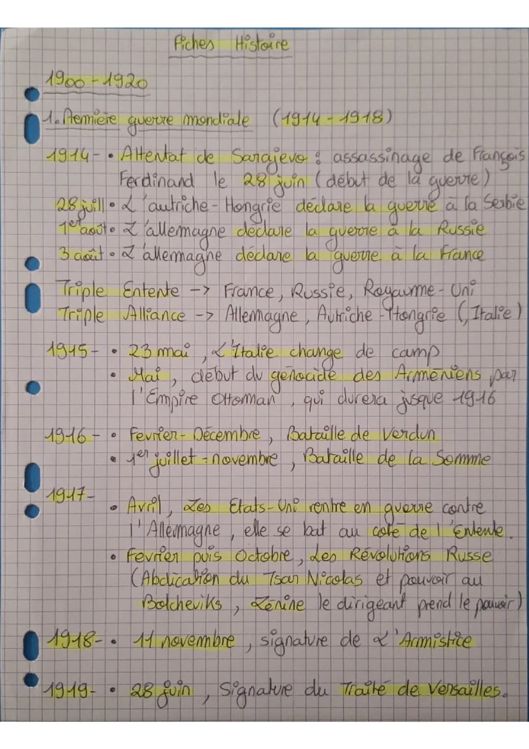 Dates Pour Le Brevet en Histoire + Bonus Géo