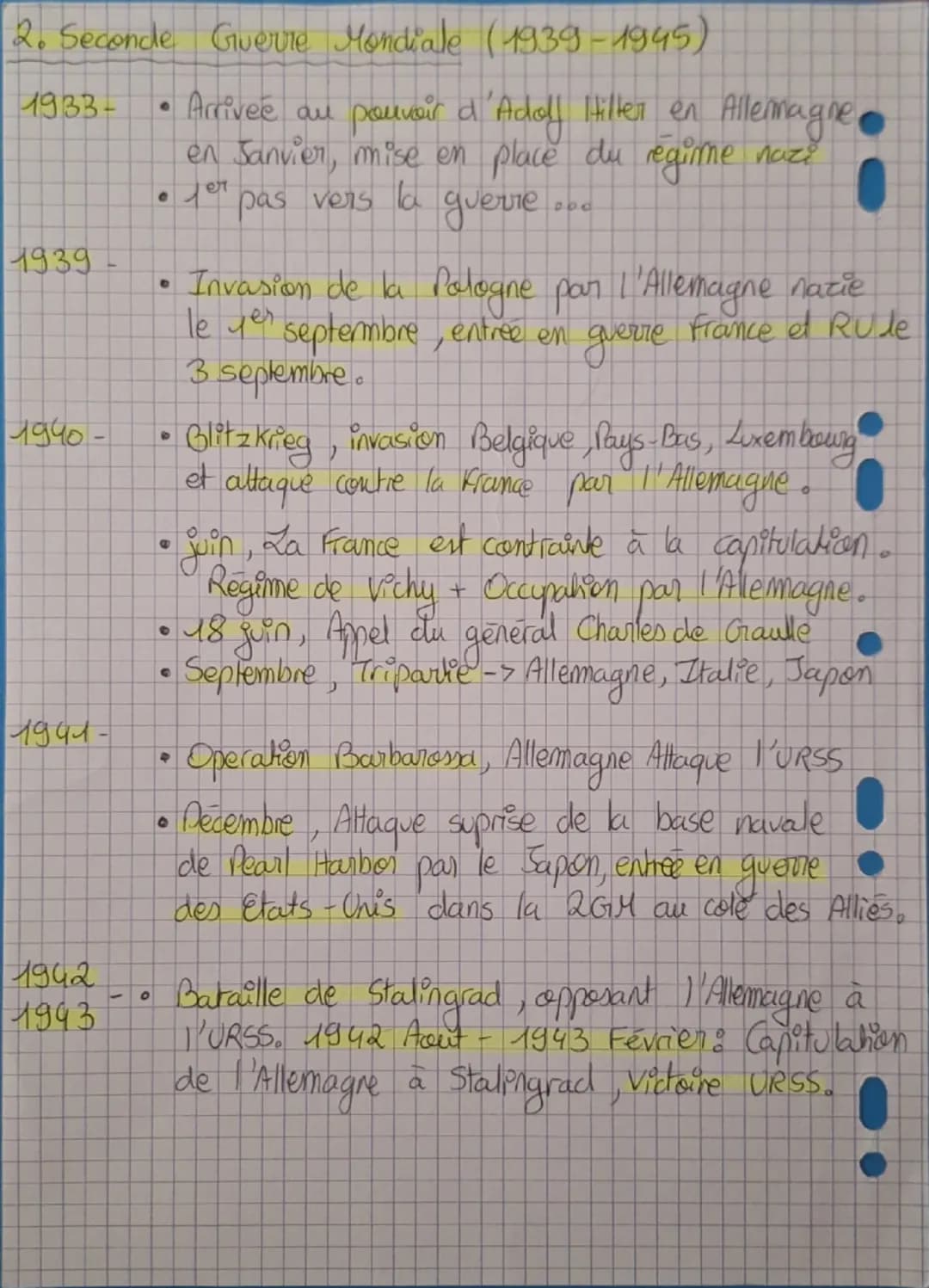 1900-1920
Fiches Histoire
4. Premiere
guerre
mondiale (1914-1918)
1914- • Attentat de Sarajevo: assassinage de François.
Ferdinand le 28 jui