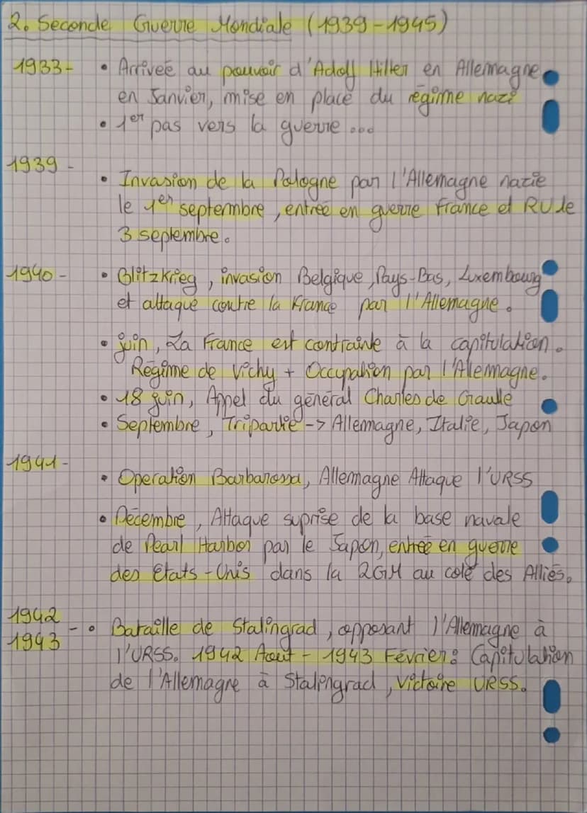 1900-1920
Fiches Histoire
4. Premiere
guerre
mondiale (1914-1918)
1914- • Attentat de Sarajevo: assassinage de François.
Ferdinand le 28 jui